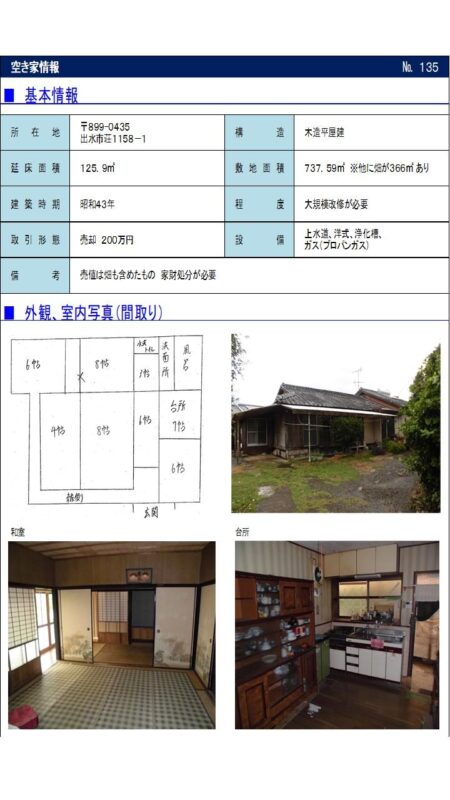 detached 鹿児島県出水市荘1158-1