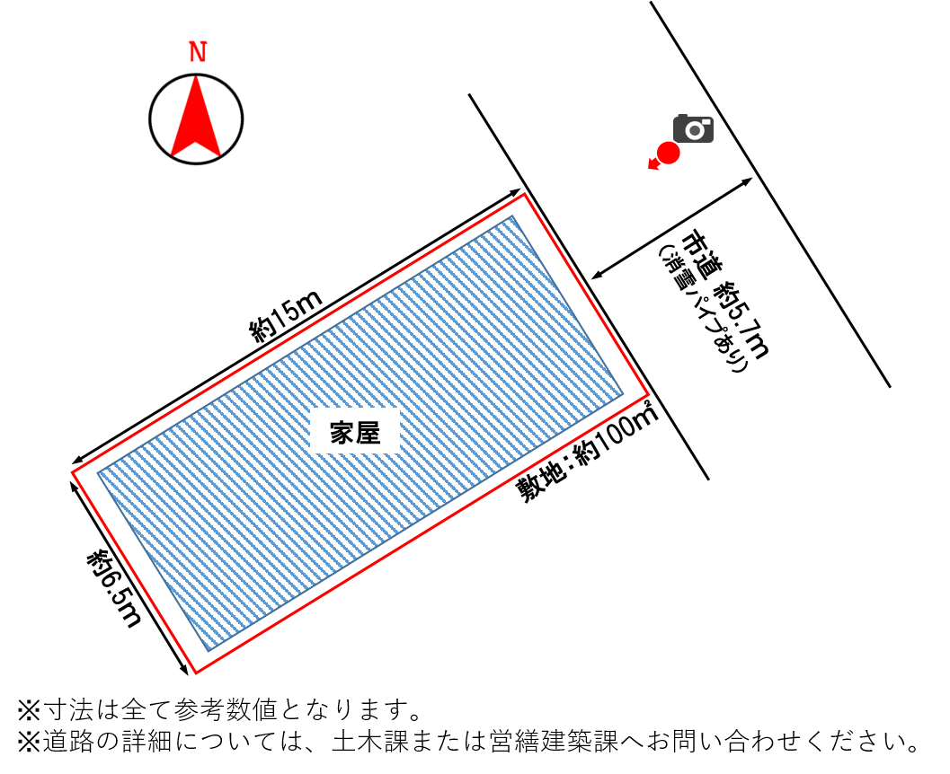 townhouse 新潟県燕市吉田大保町
