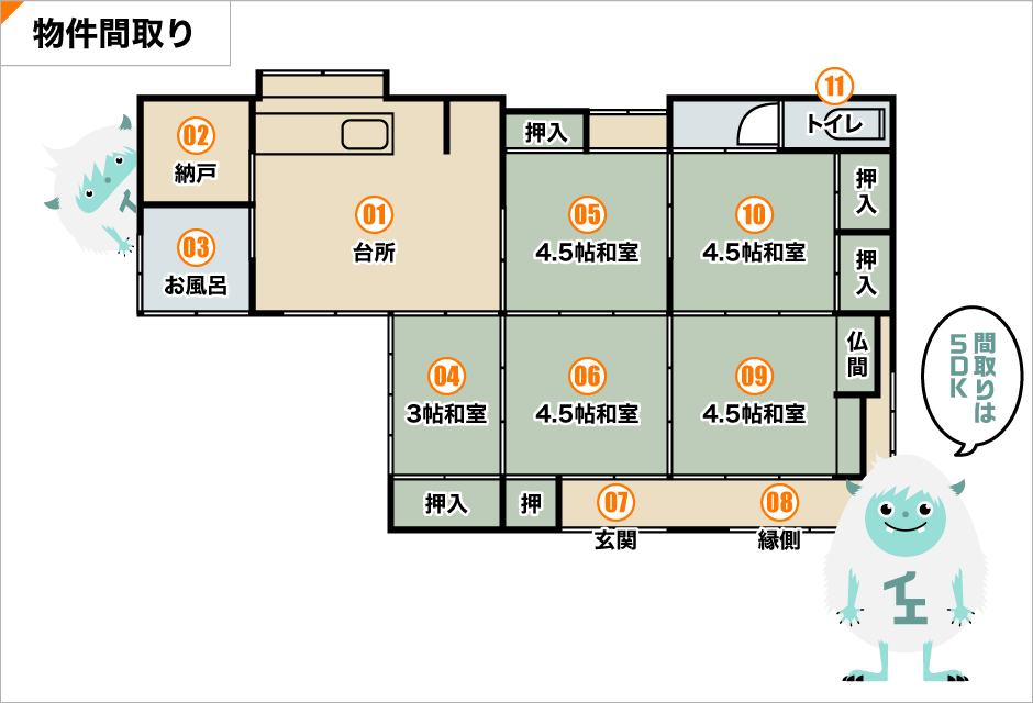 detached 宮崎県都城市関之あ尾町7146-1