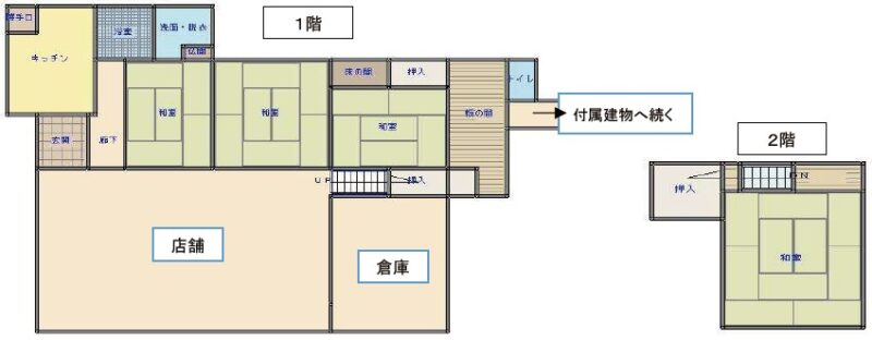 detached 茨城県常陸大宮市山方