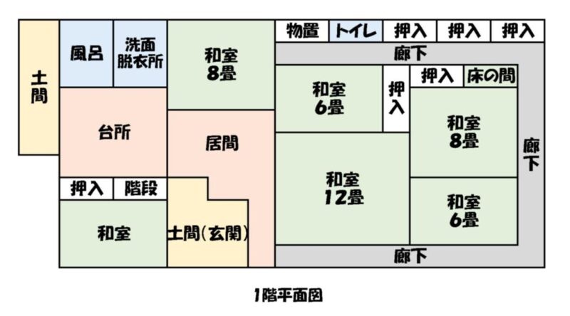 detached 栃木県大田原市大輪