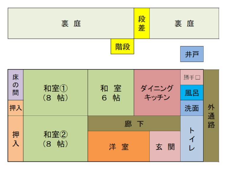 detached 奈良県吉野郡東吉野村大字小川